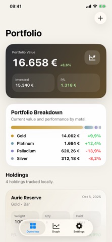 MetalBuddy Portfolio Screenshot 1 of 3