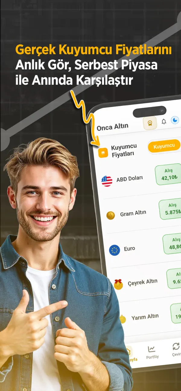 Screenshot #1 pour Onca Altın & Döviz Kurları