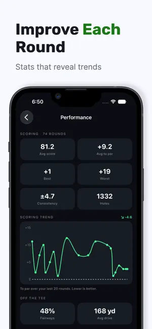 CaddieOS screenshot 4