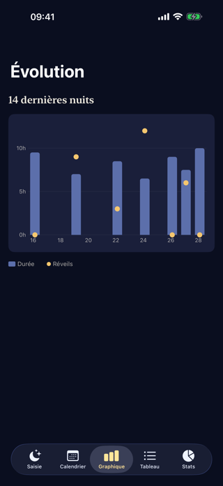 Petites Nuits Screenshot 3 of 5