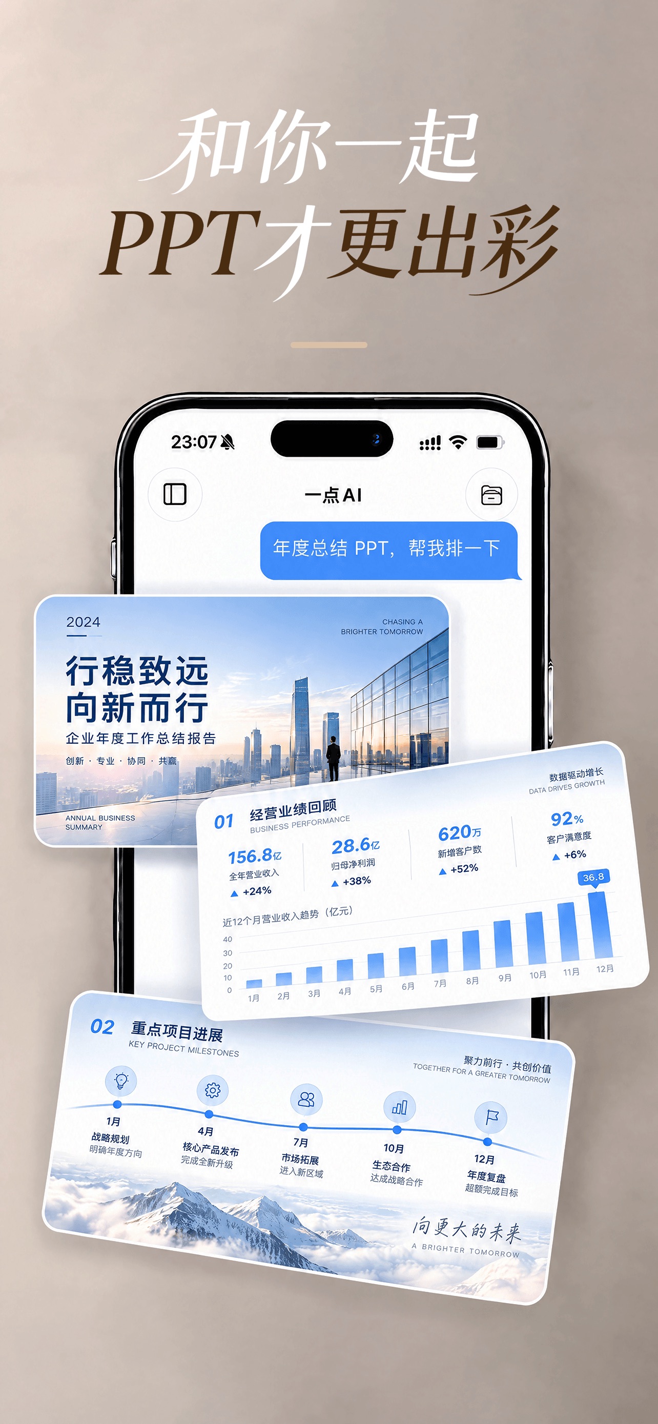 Screenshot 2 of 一点AI