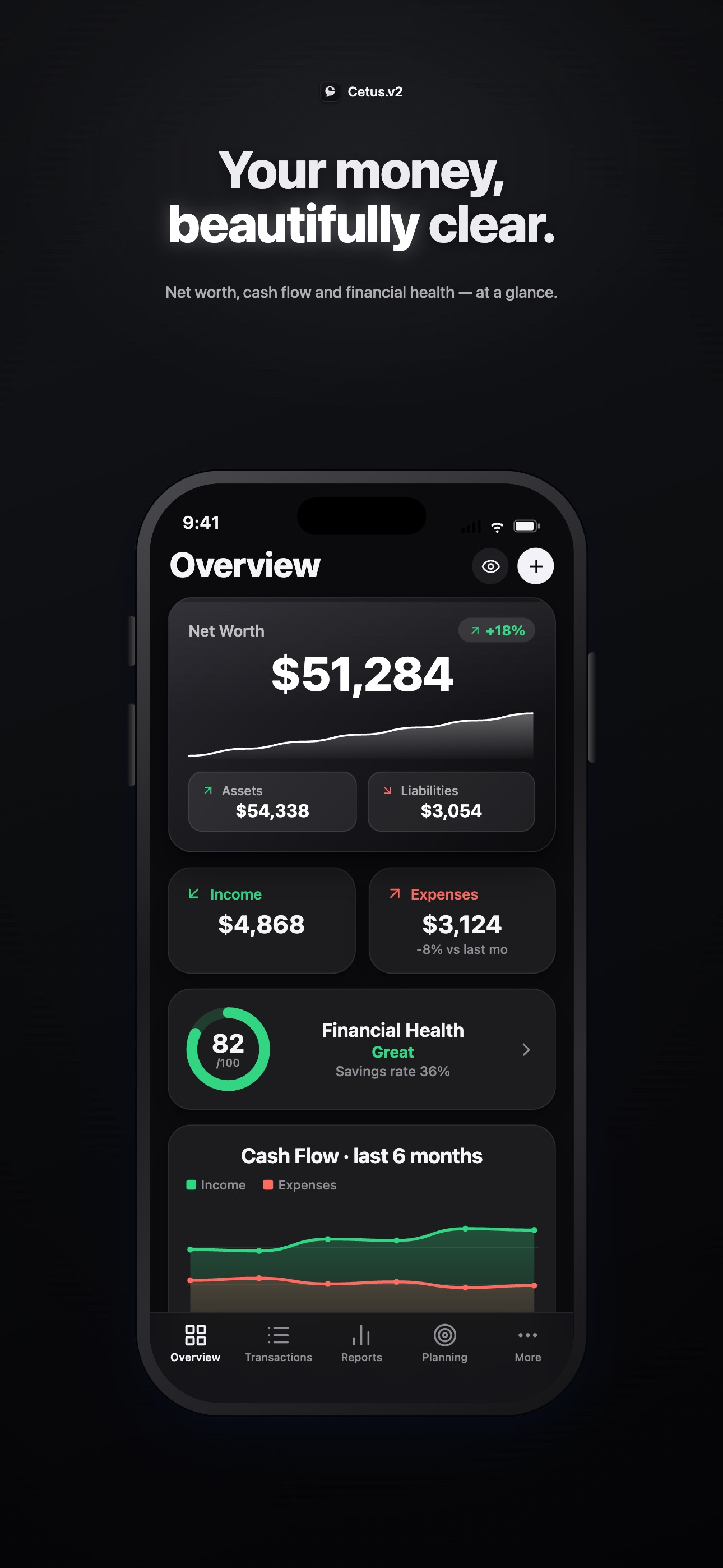 Screenshot 1 of Cetus : Dex V2