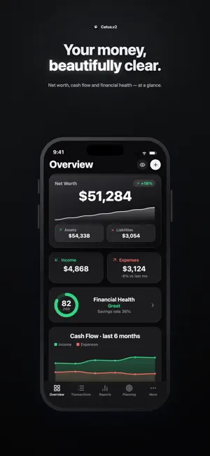 Cetus : Dex V2 screenshot 1