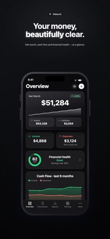 Cetus : Dex V2 Screenshot 1 of 6