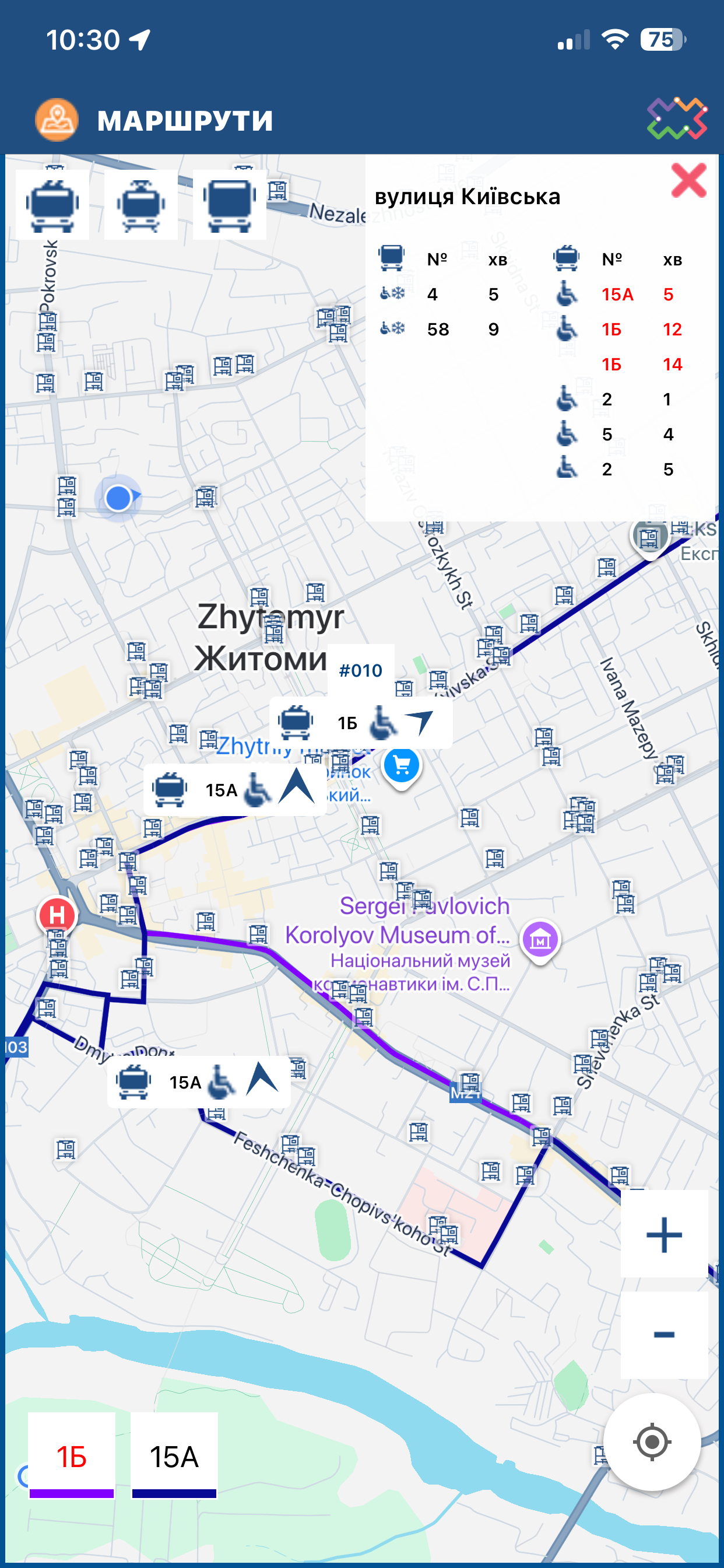 DozoR City