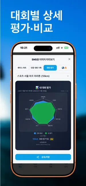 레이스뷰 - 올인원 러닝 플랫폼 screenshot 3