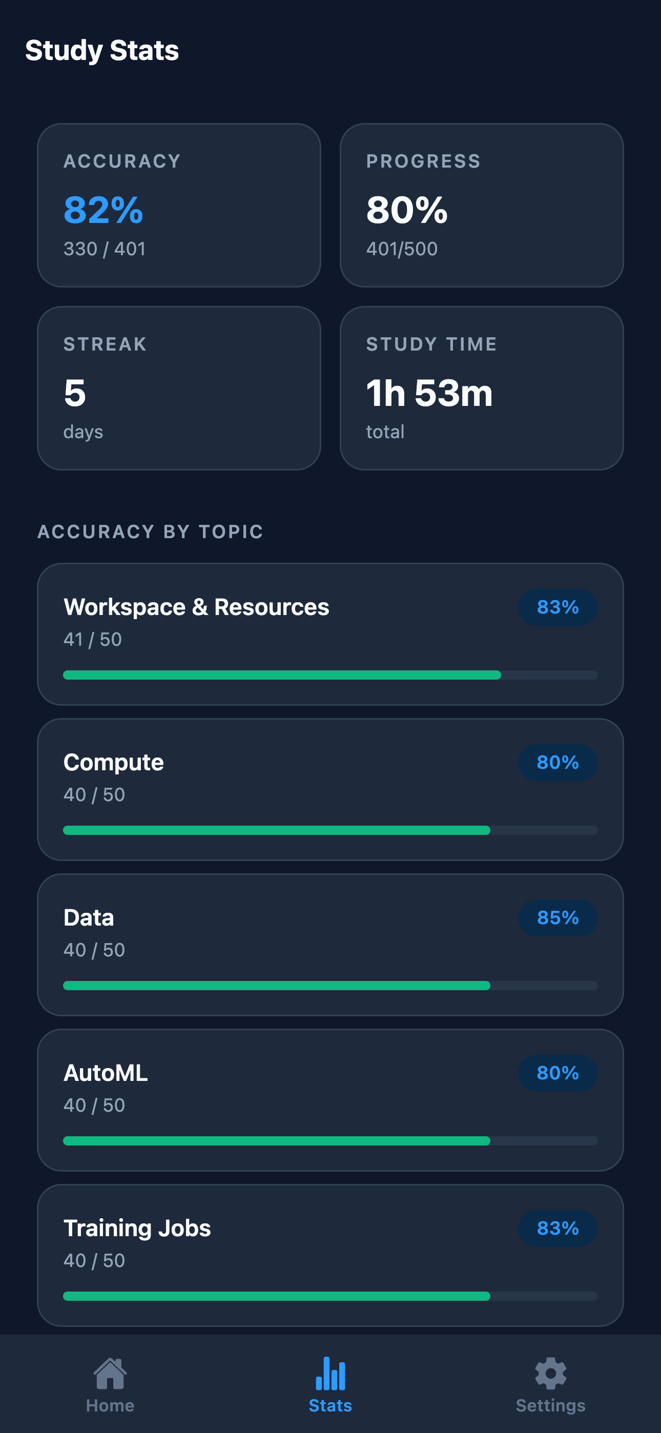 Azure DP-100 Exam Prep screenshot 5