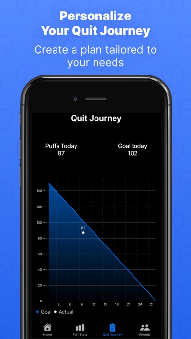 Habit Break Screenshot
