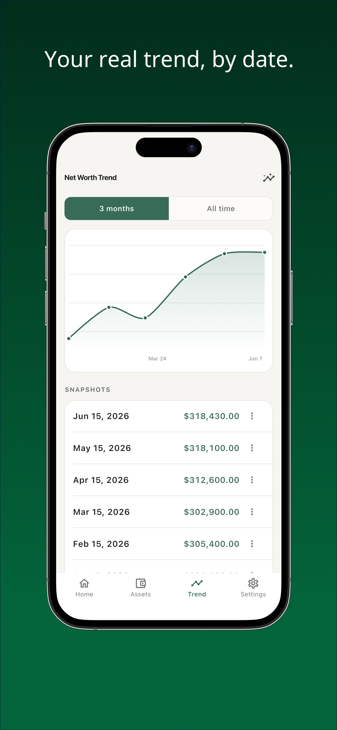 Worva - Net Worth Tracker screenshot 3