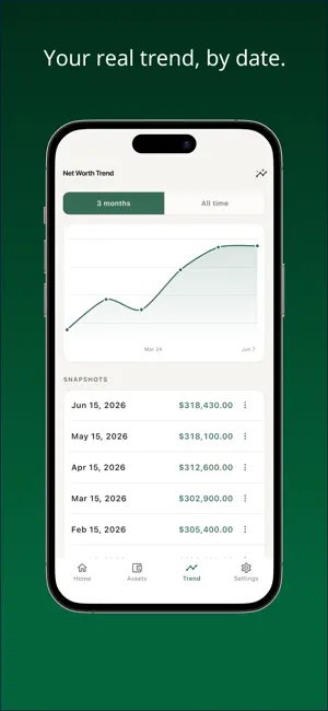 Worva - Net Worth Tracker screenshot 3