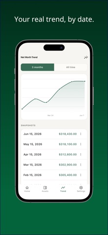 Worva - Net Worth Tracker iPhone screenshot