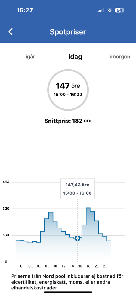 Hallstaviks Elverk screenshot 3