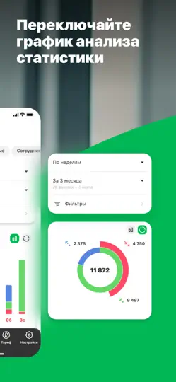Скриншот МегаФон ВАТС на iPhone 2