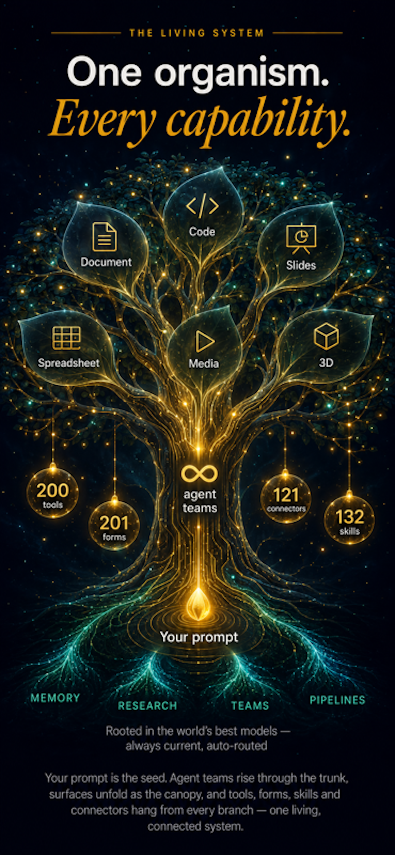 Xenition - AI Chat Workspace screenshot 2