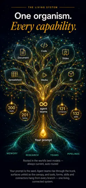 Xenition - AI Chat Workspace screenshot 2