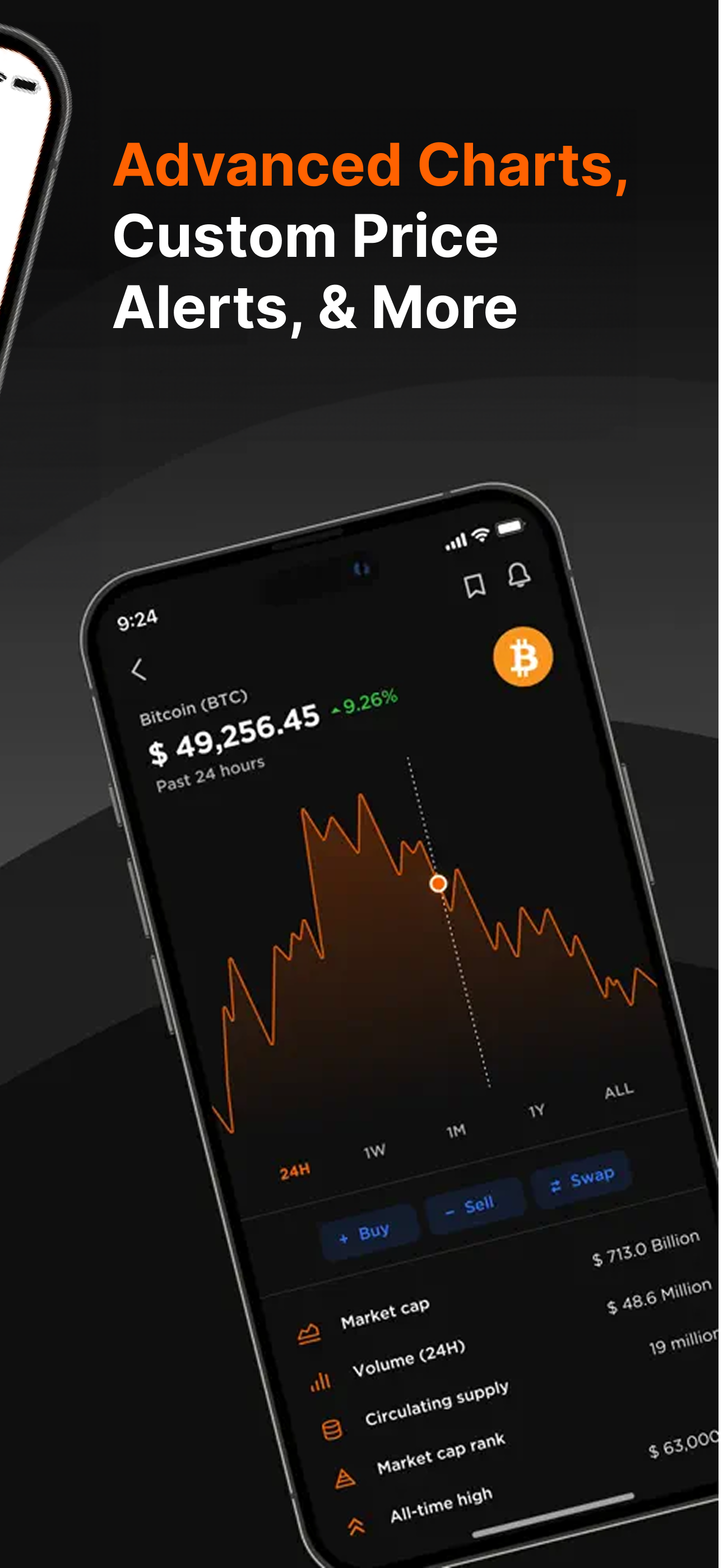 BitcoinIRA: Buy & Sell Crypto