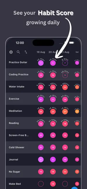 OnlyToday: Habit Tracker screenshot 1