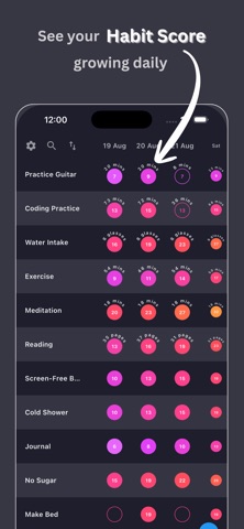 OnlyToday: Habit Tracker screenshot