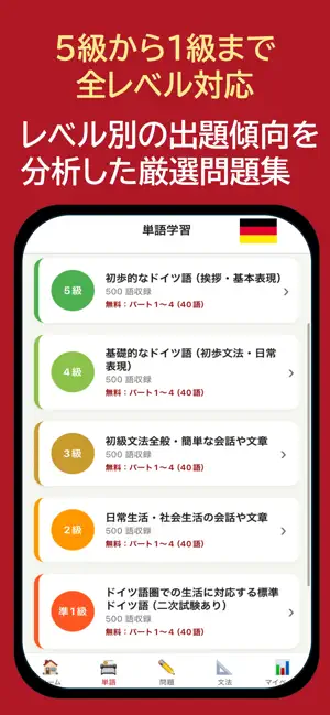 ドイツ語検定学習 - MinorLingo screenshot 3