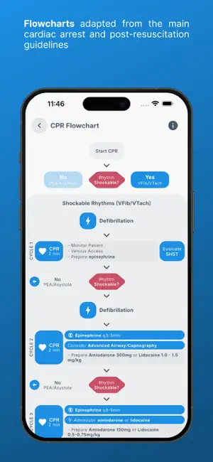 Code Blue CPR – ACLS Timer screenshot 4