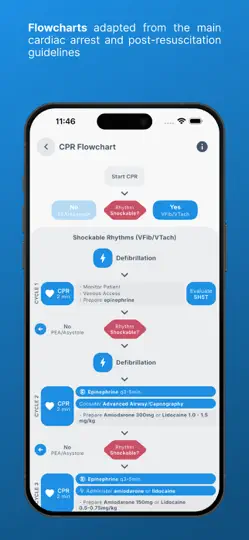 Screenshot von Code Blue CPR – ACLS Timer auf dem iPhone 4