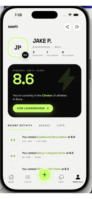 Sweti: Discover. Rate. Sweat. screenshot 1