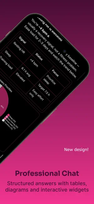 P.R.O. screenshot 4