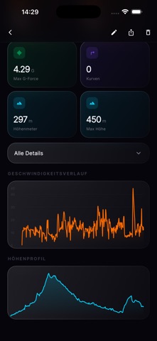 G-Trace screenshot