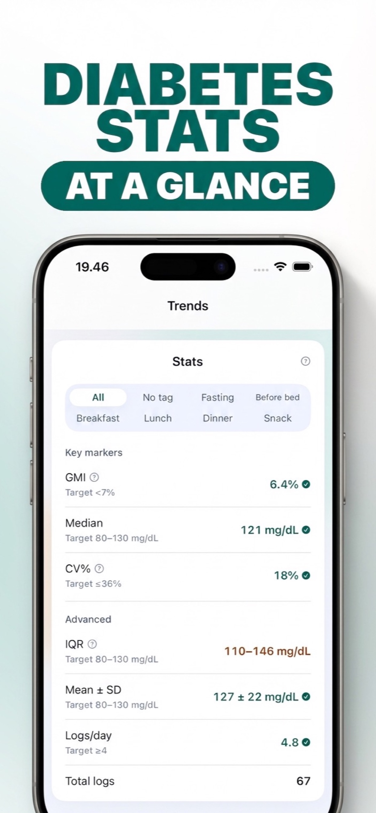 Glucose Logbook | Vakaa screenshot 4