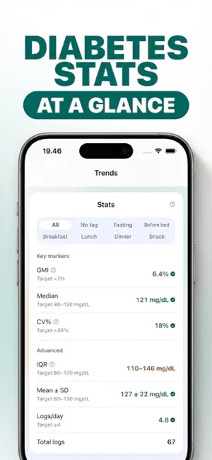 Glucose Logbook | Vakaa screenshot 4