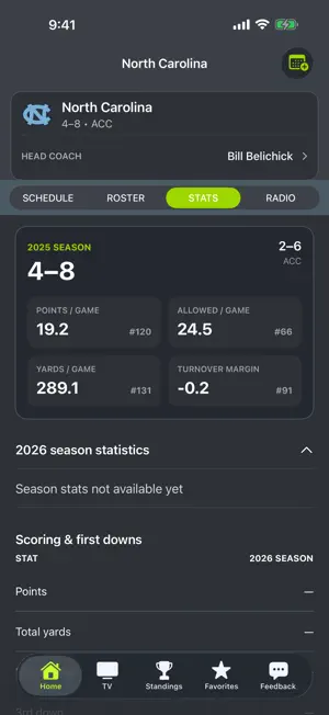 North Carolina Football screenshot 4