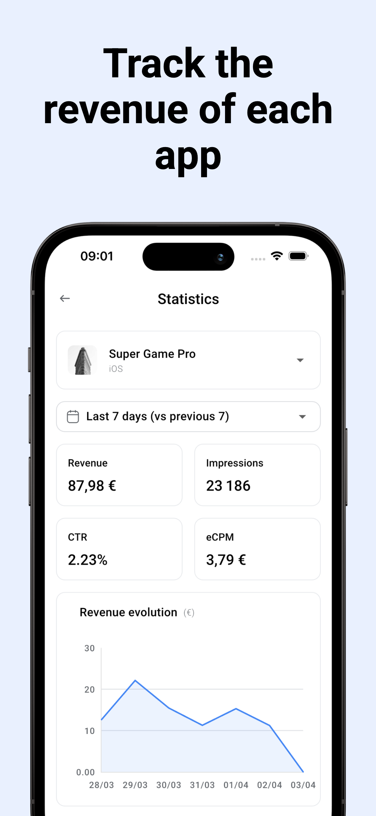 AdView - Track your earnings