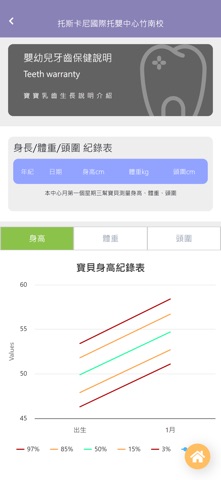 托斯卡尼幼托管理系統 screenshot