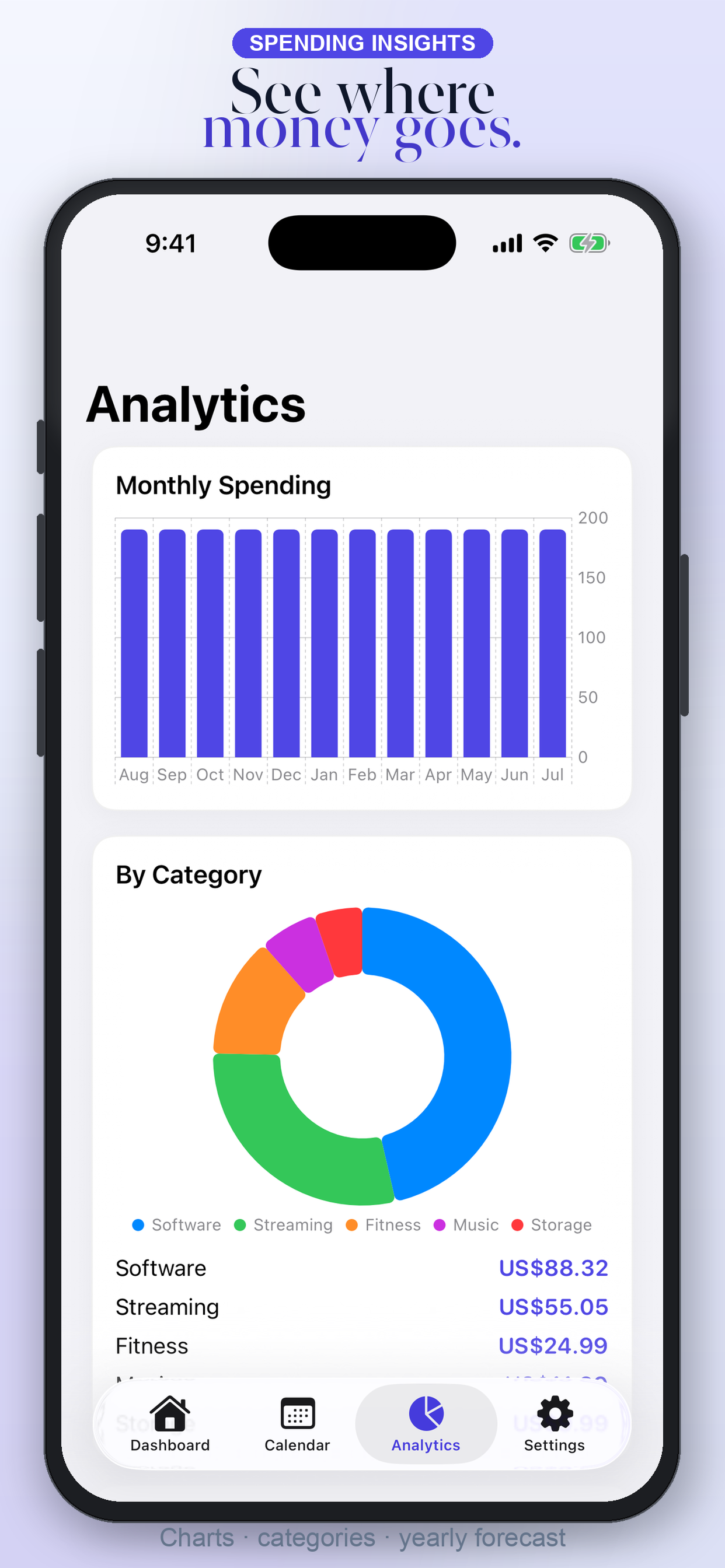Subscription Tracker & Manager screenshot 6