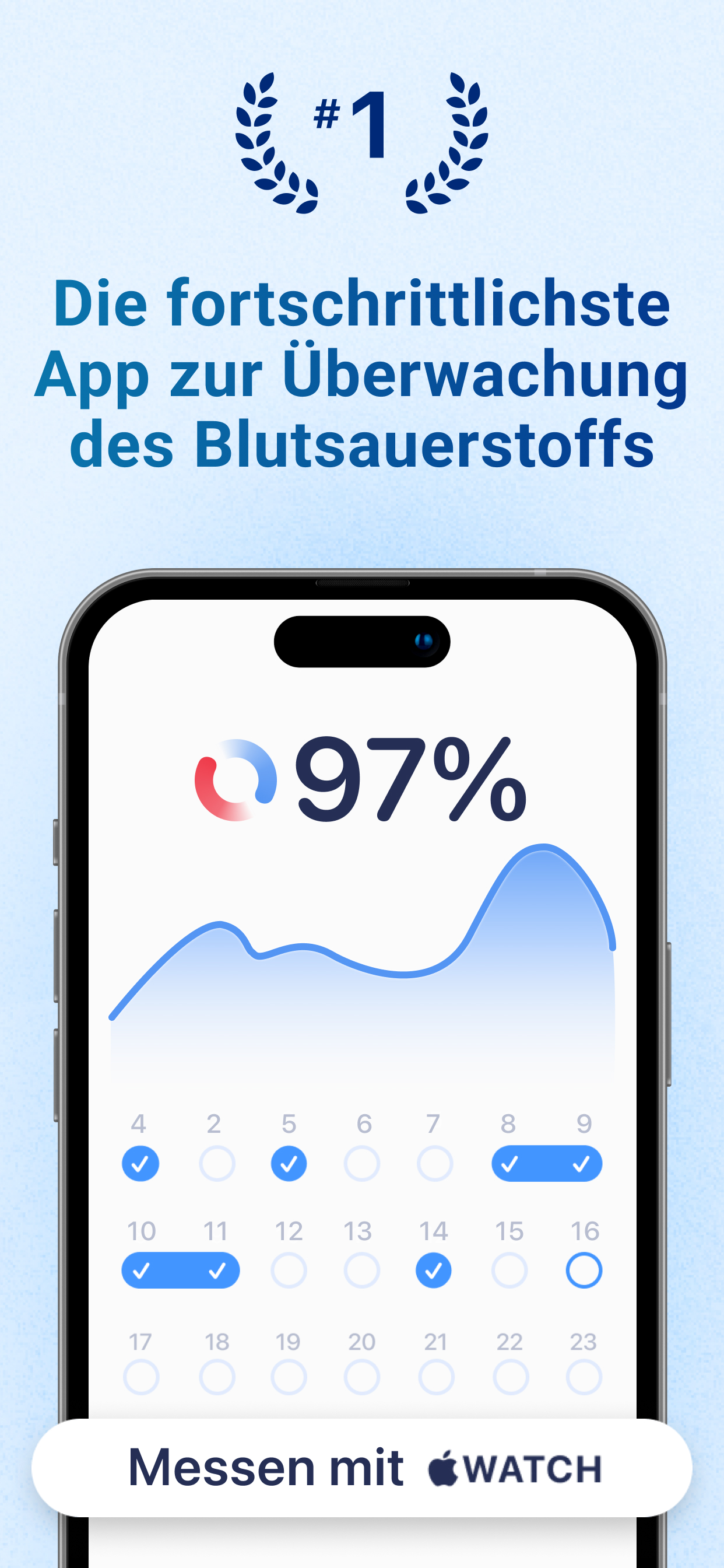 Blood Oxygen Blut sauerstoff