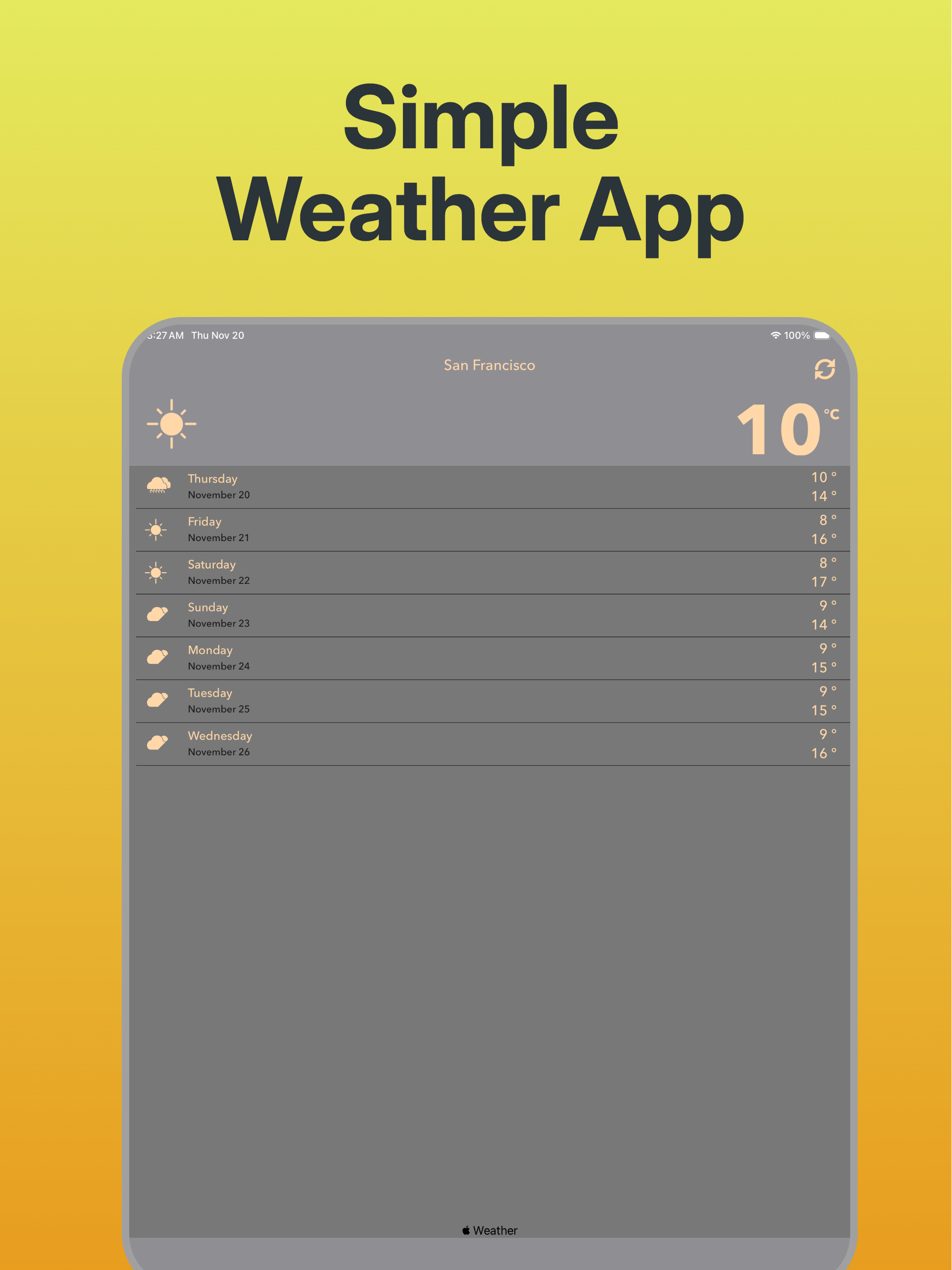 Local Weather-Rain
