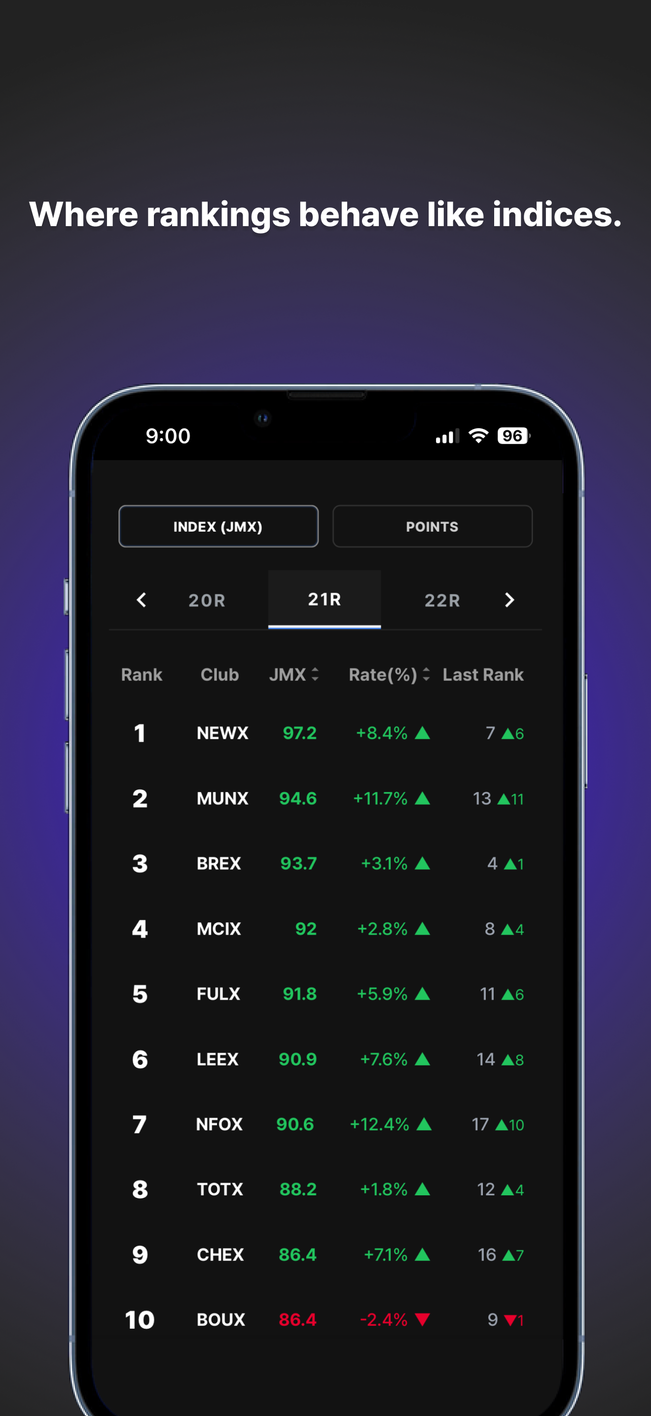 JaionX screenshot 3