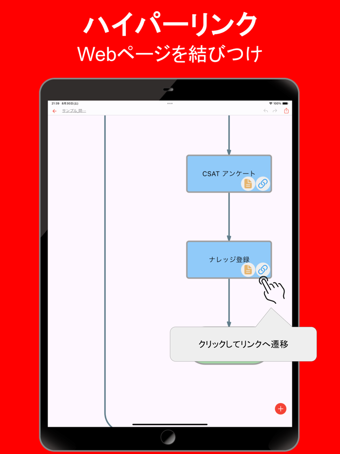 シンプル フローチャートAI