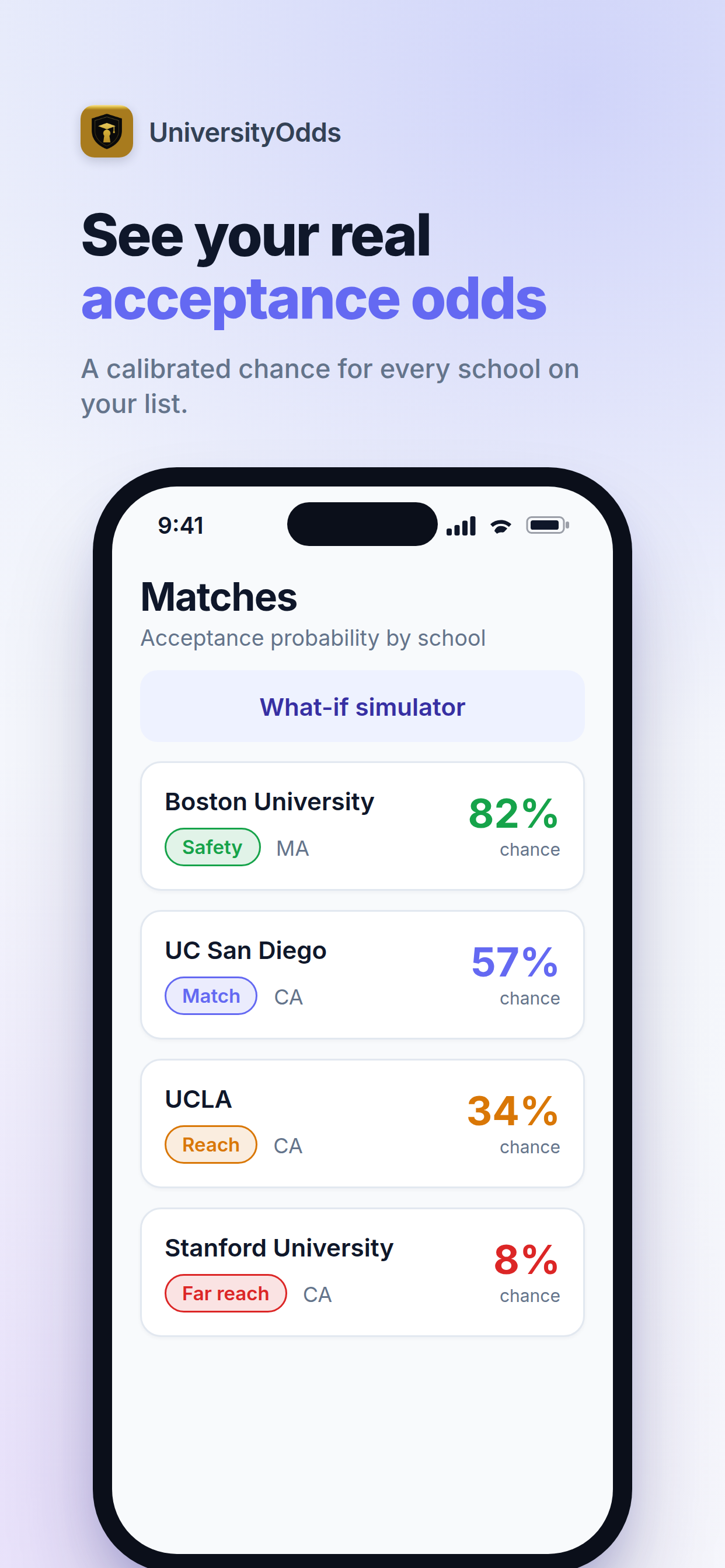 UniversityOdds screenshot 3