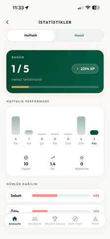 NAMZA: Sosyal İbadet iPhone screenshot