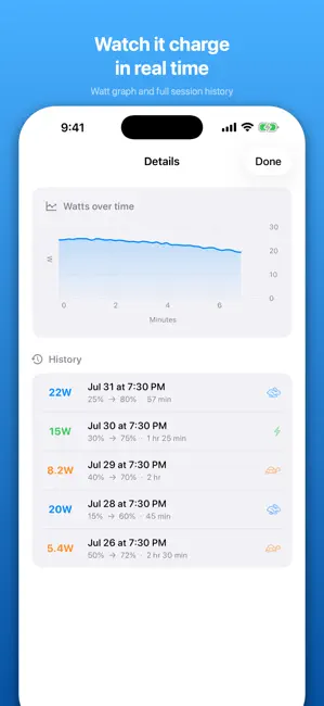 Watt Charging Speed：瓦特计 截图