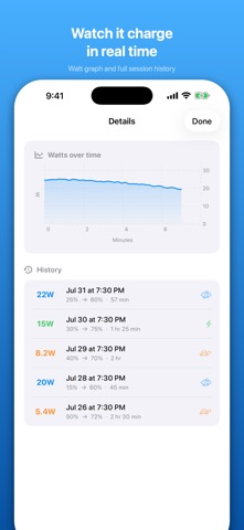 Watt Charging Speed: Meter iPhone screenshot