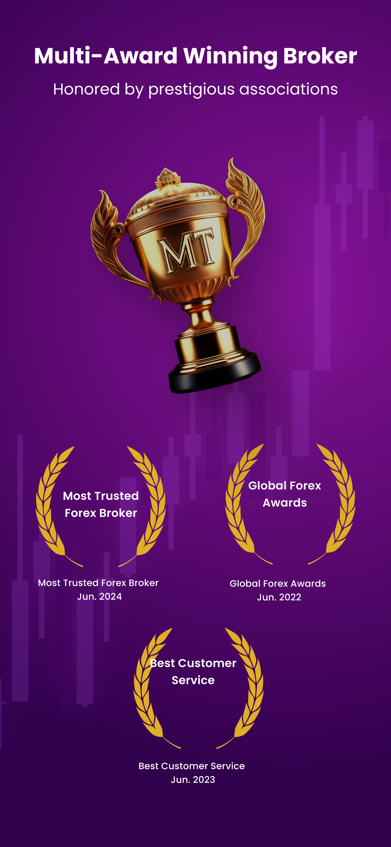 Mynt Trader screenshot 7