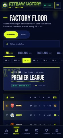 Fitbaw Factory Screenshot 7 of 10