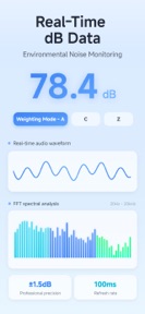 dB Decibel Meter - Noise Level screenshot