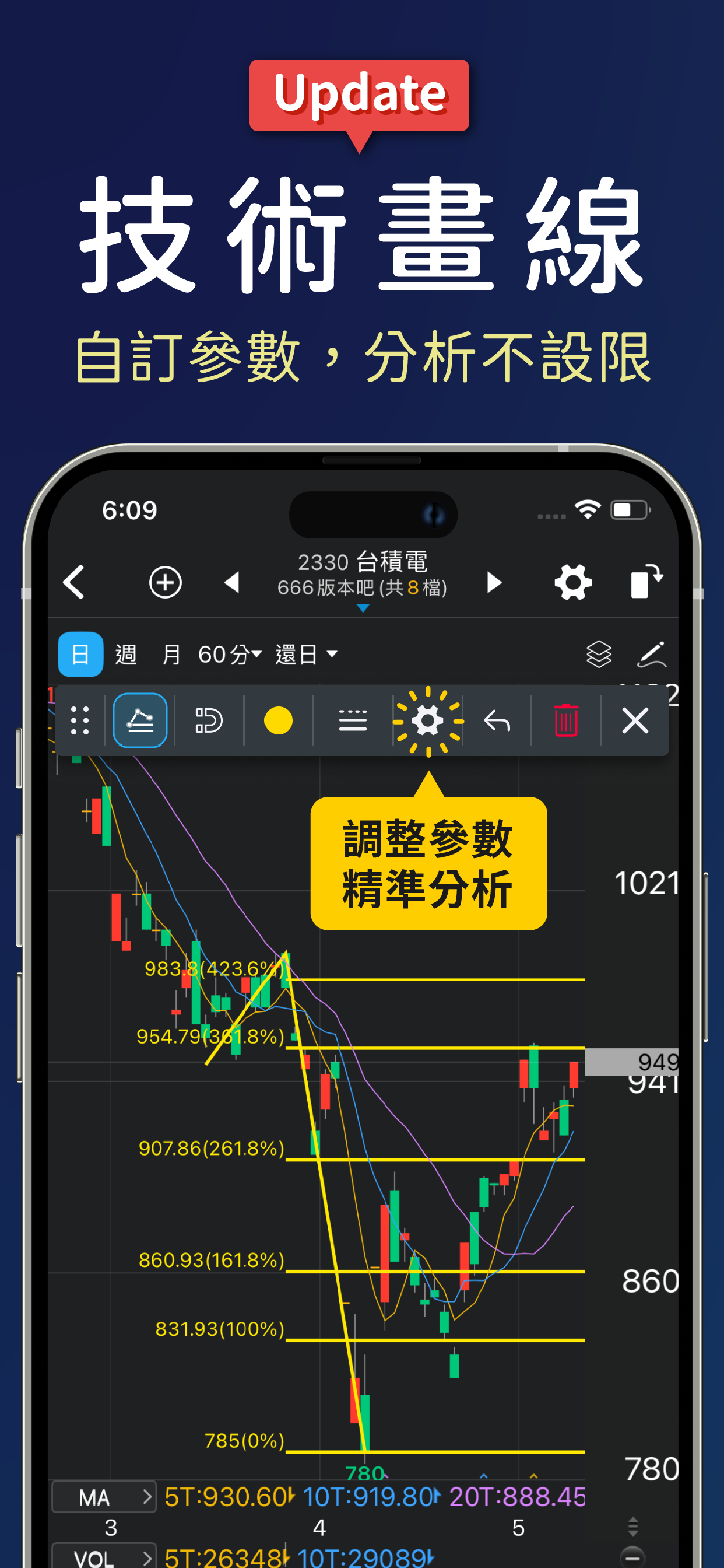 三竹智選股-股市與股票分析&台股定存&ETF投資&K線看盤