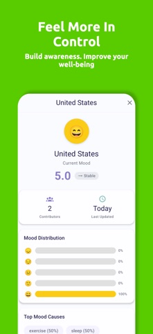 Feelr - Track how you feel screenshot