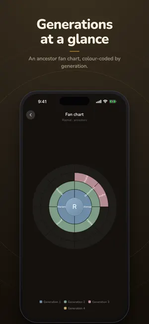 Nasab - Family Tree screenshot 4