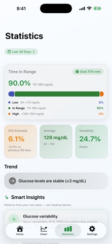 GlucoLens Screenshot 3 of 4