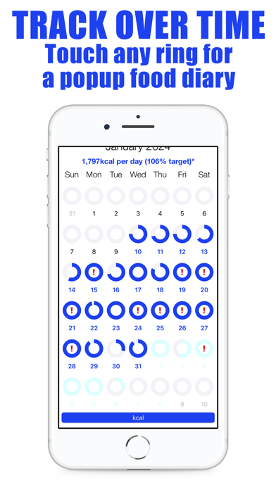 Calorie Counter and Trackerのおすすめ画像5